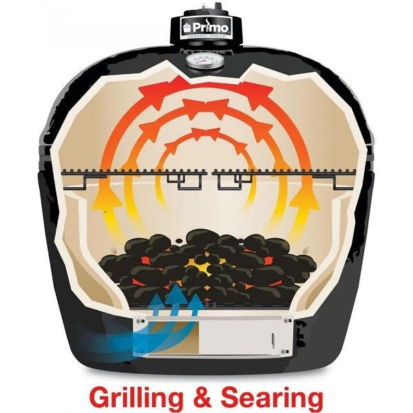 Primo Oval JR 200 Ceramic Grill