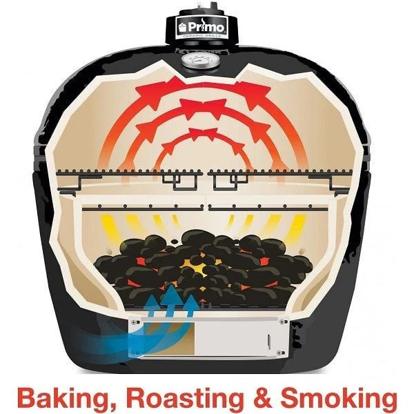 Primo Oval JR 200 Ceramic Grill